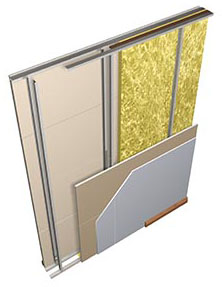 GypWall QUIET IWL Twin Frame Acoustic Wall System